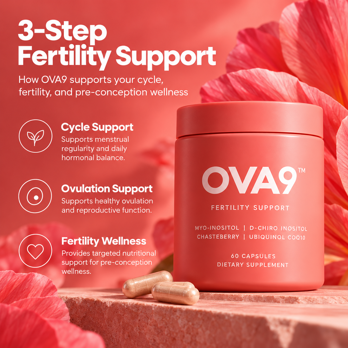 Fertility Support